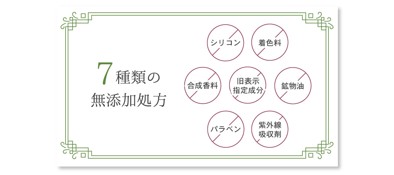 オリーブマノン オリーブフェイシャルソープ｜オリーブ化粧品の日本