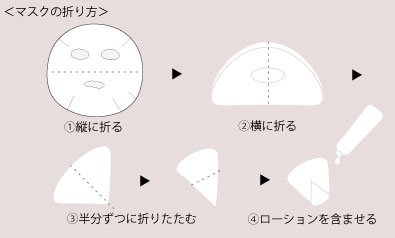 オリーブ スキンケアマスク 10枚｜オリーブ化粧品の日本オリーブ公式通販
