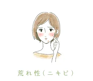 荒れ性（ニキビ）