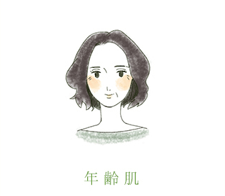 年齢肌