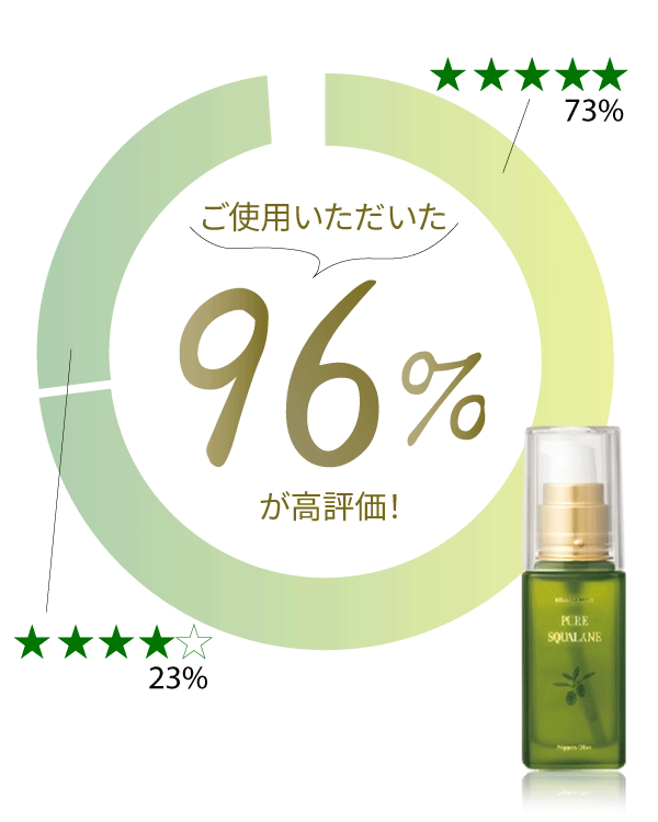 ���r���[�]���O���t