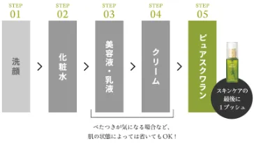 オリーブ由来のピュアスクワラン｜敏感肌の方にも選ばれる やさしい